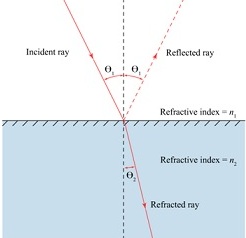 214_Chemical Instrumental Analysis.jpg